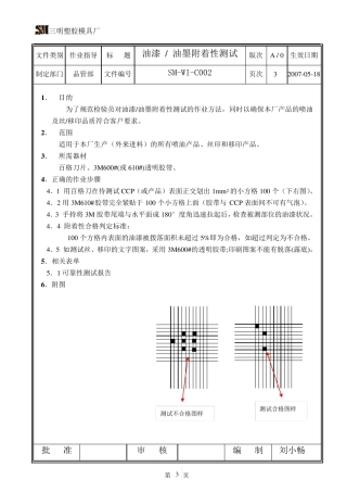 可靠性测试规范