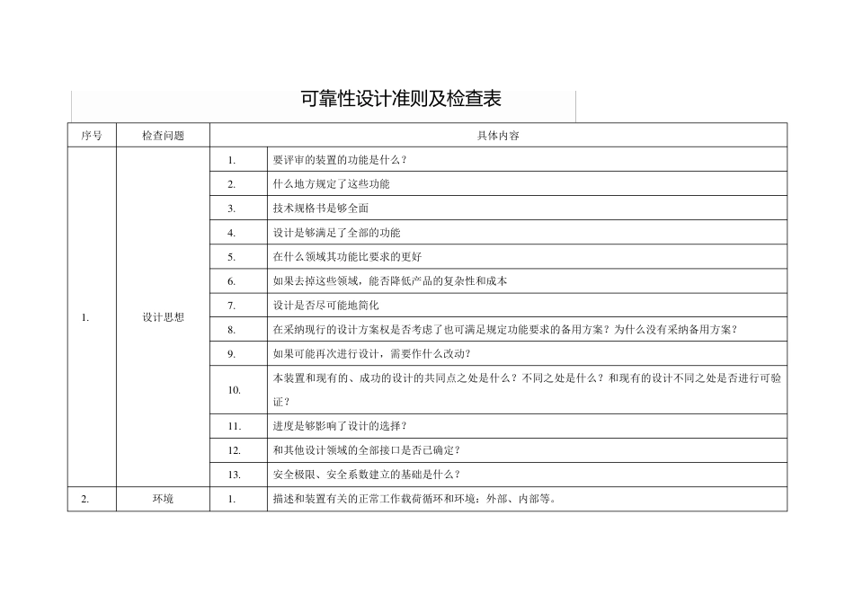 可靠性设计准则及检查表_第1页