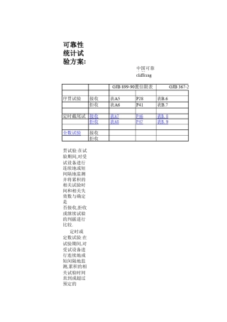 可靠性验证试验方案