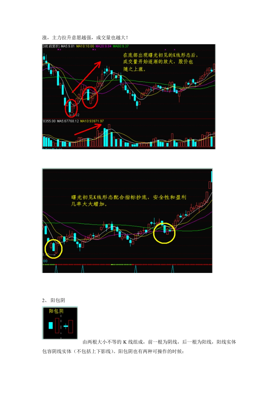 可靠的顶底操作K线_第3页