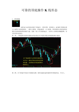 可靠的顶底操作K线