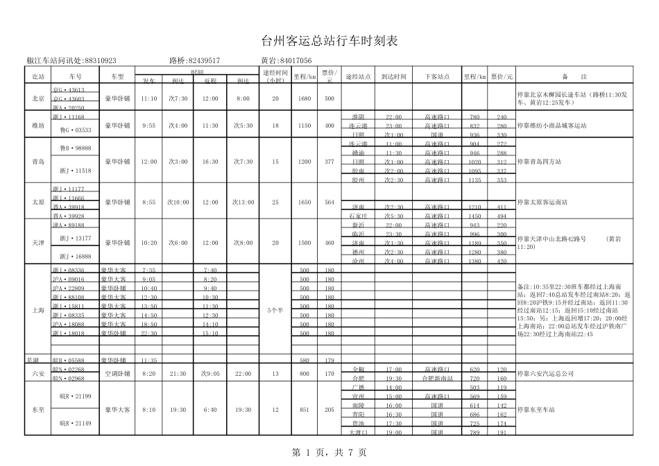 台州客运总站(椒江)班车时刻表最新2011_第1页