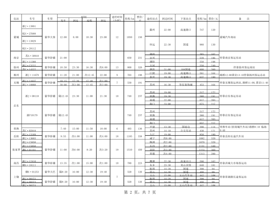 台州客运总站(椒江)班车时刻表最新2011_第2页