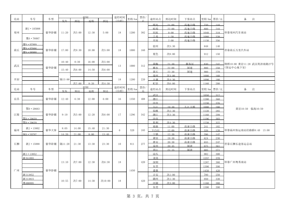 台州客运总站(椒江)班车时刻表最新2011_第3页