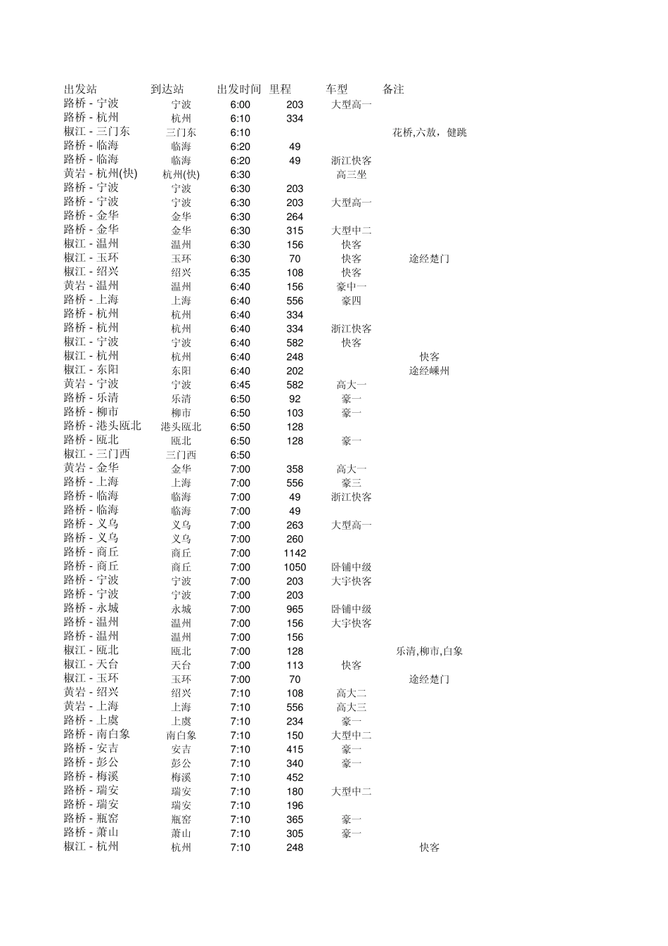 台州汽车时刻表_第1页