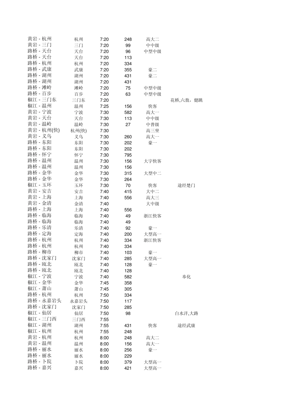 台州汽车时刻表_第2页