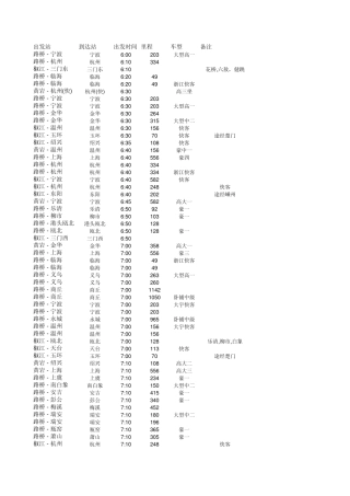 台州汽车时刻表