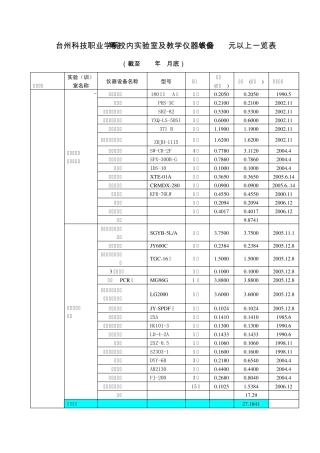 台州科技职业学院(筹)校内实验室及教学仪器设备(单价800元以上)一览表
