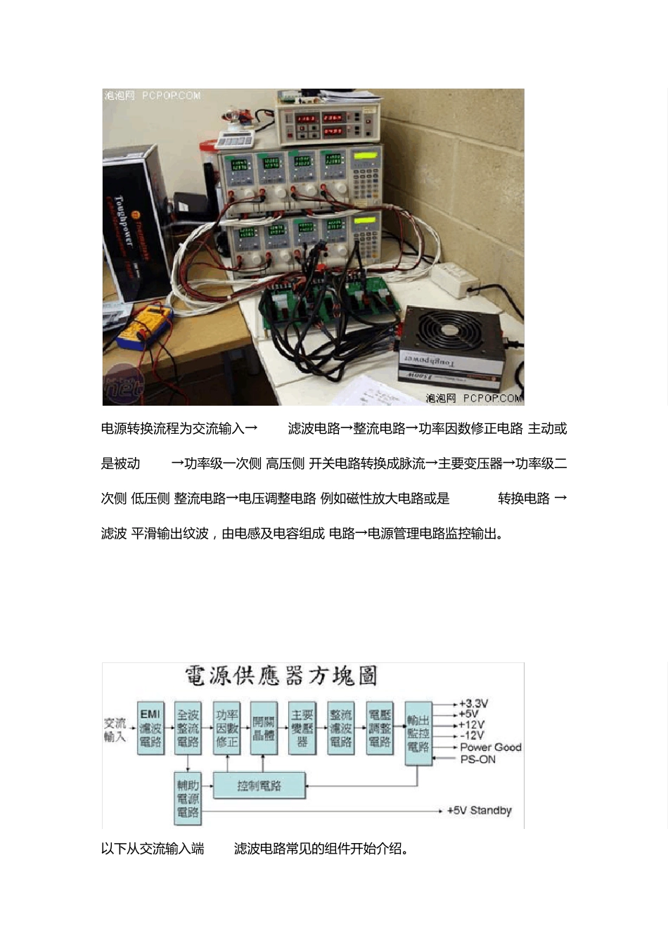 台式机电源内部元件说明_第2页