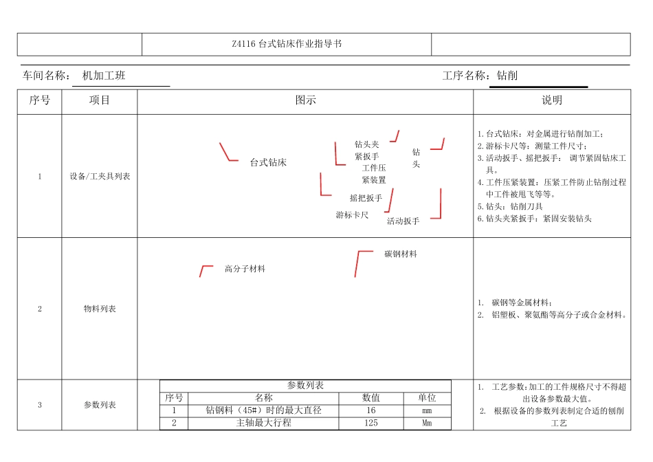 台式钻床作业指导书_第1页