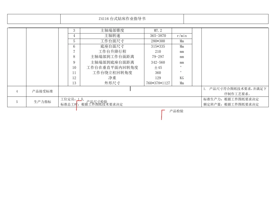 台式钻床作业指导书_第2页