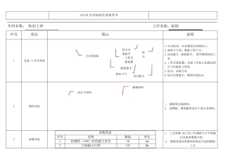 台式钻床作业指导书