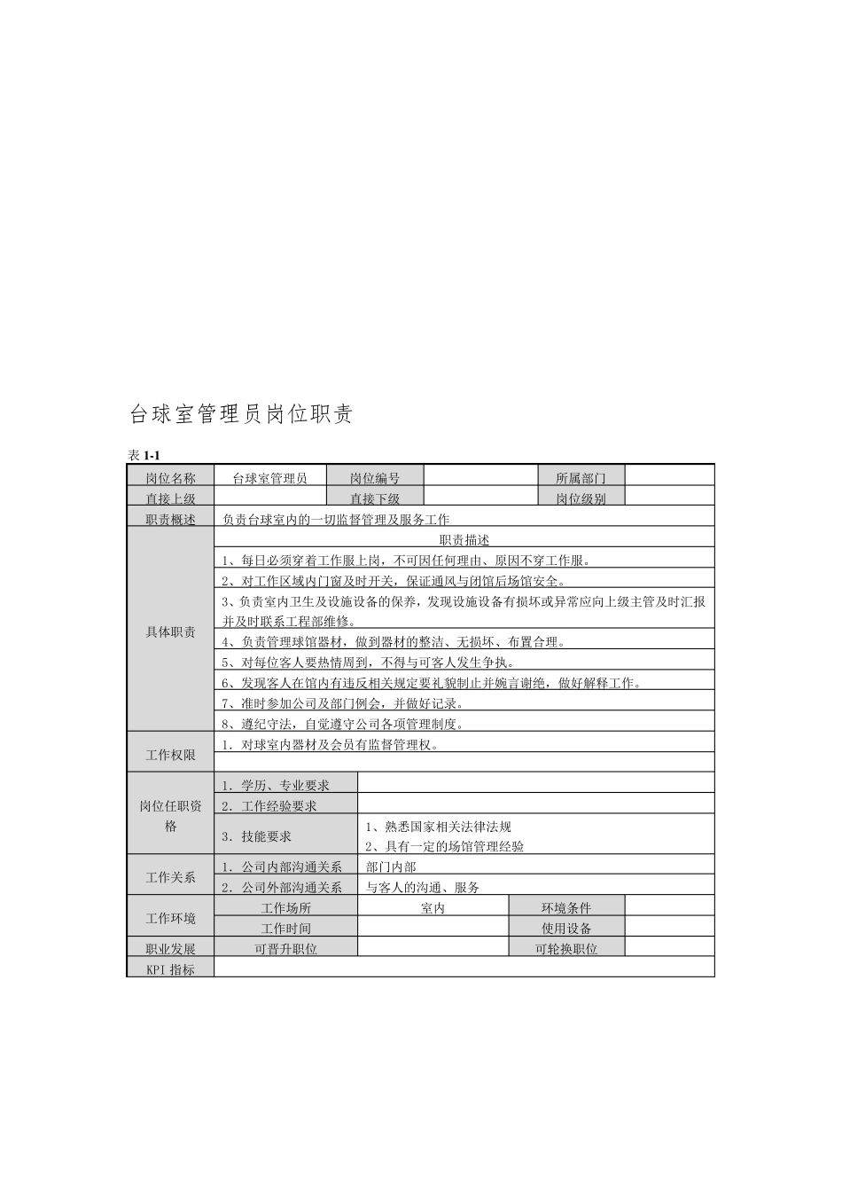 台球室管理制度及岗位职责流程_第3页