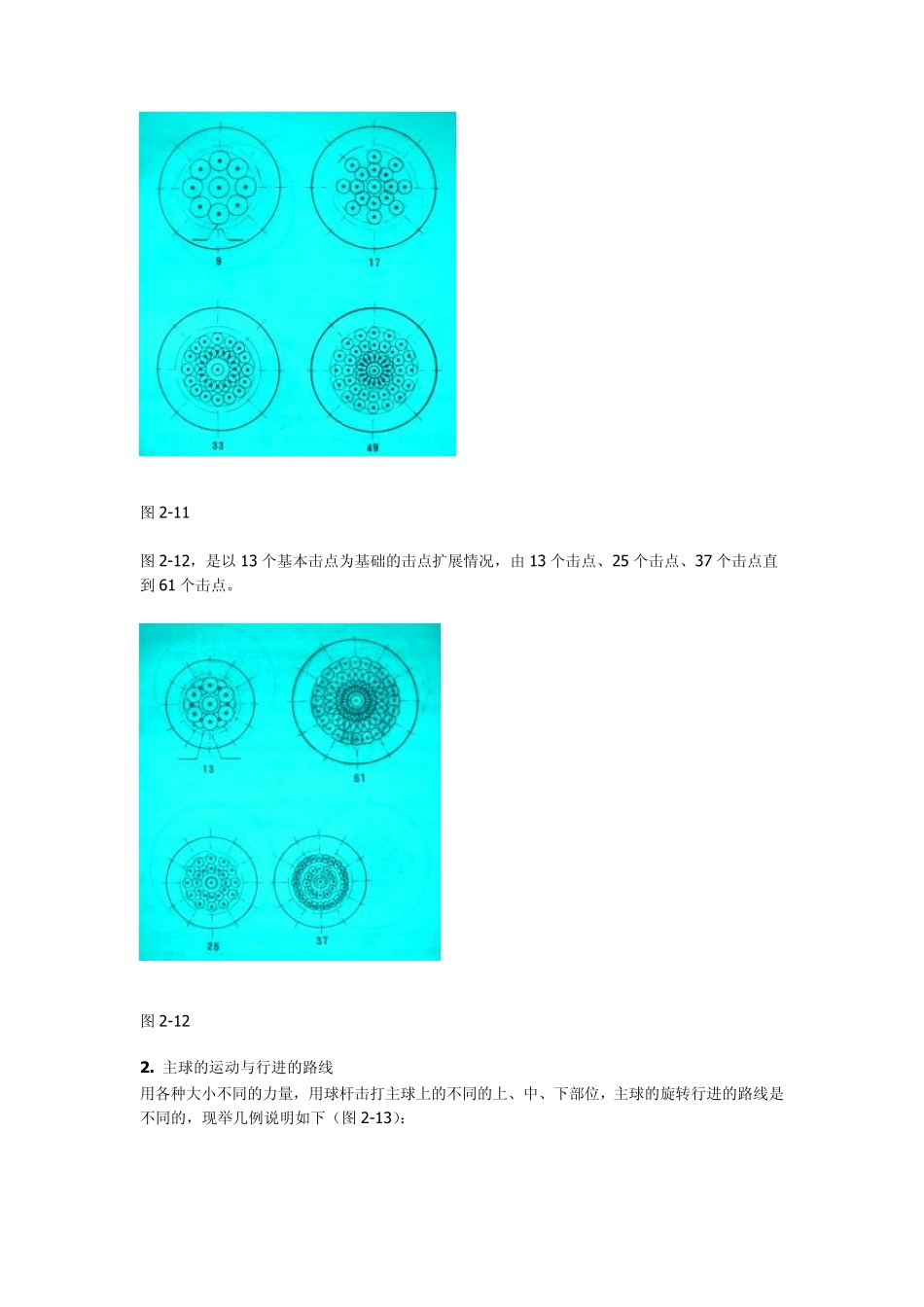 台球瞄准技巧_第2页