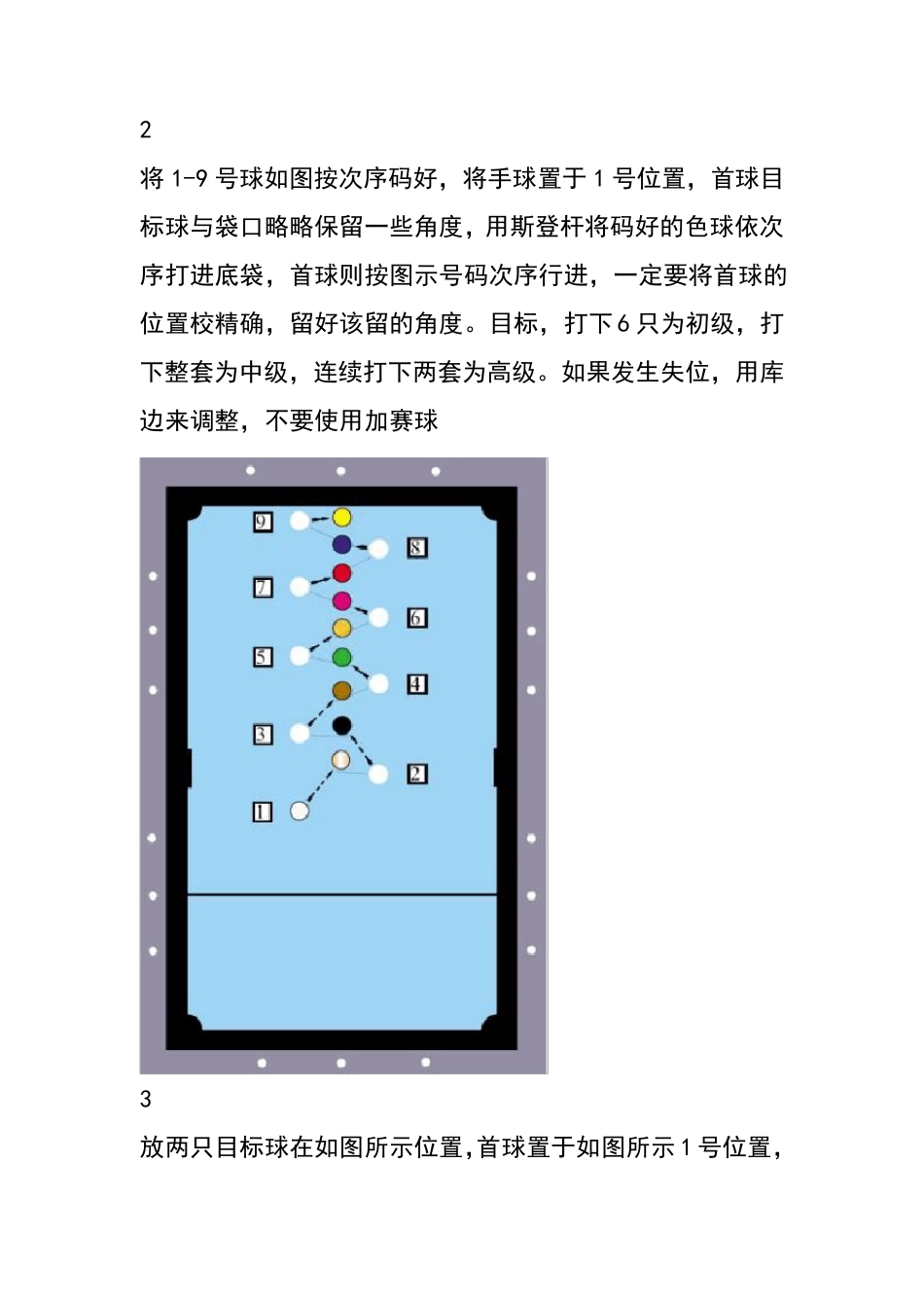 台球练习的方法(有图)_第2页