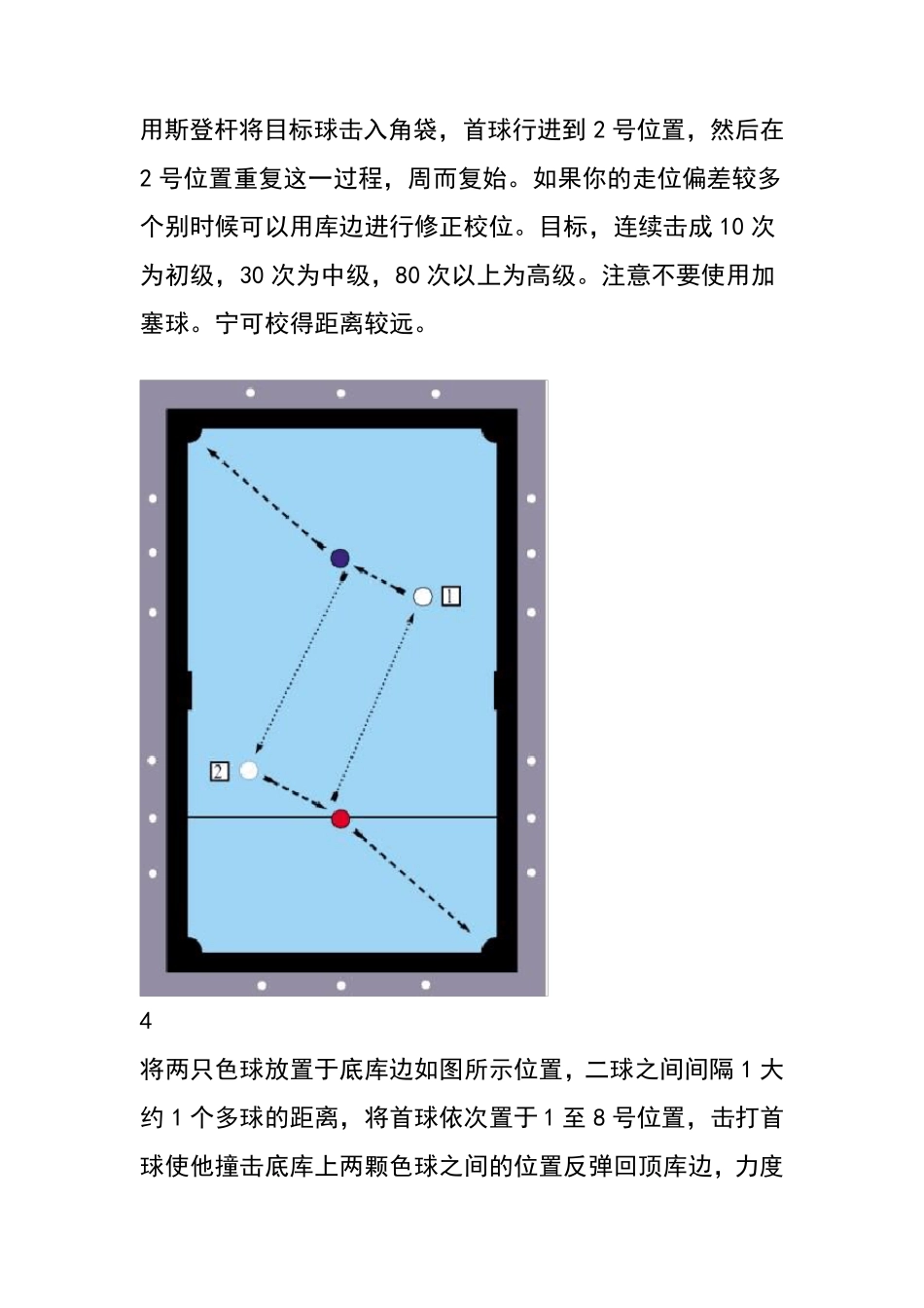台球练习的方法(有图)_第3页
