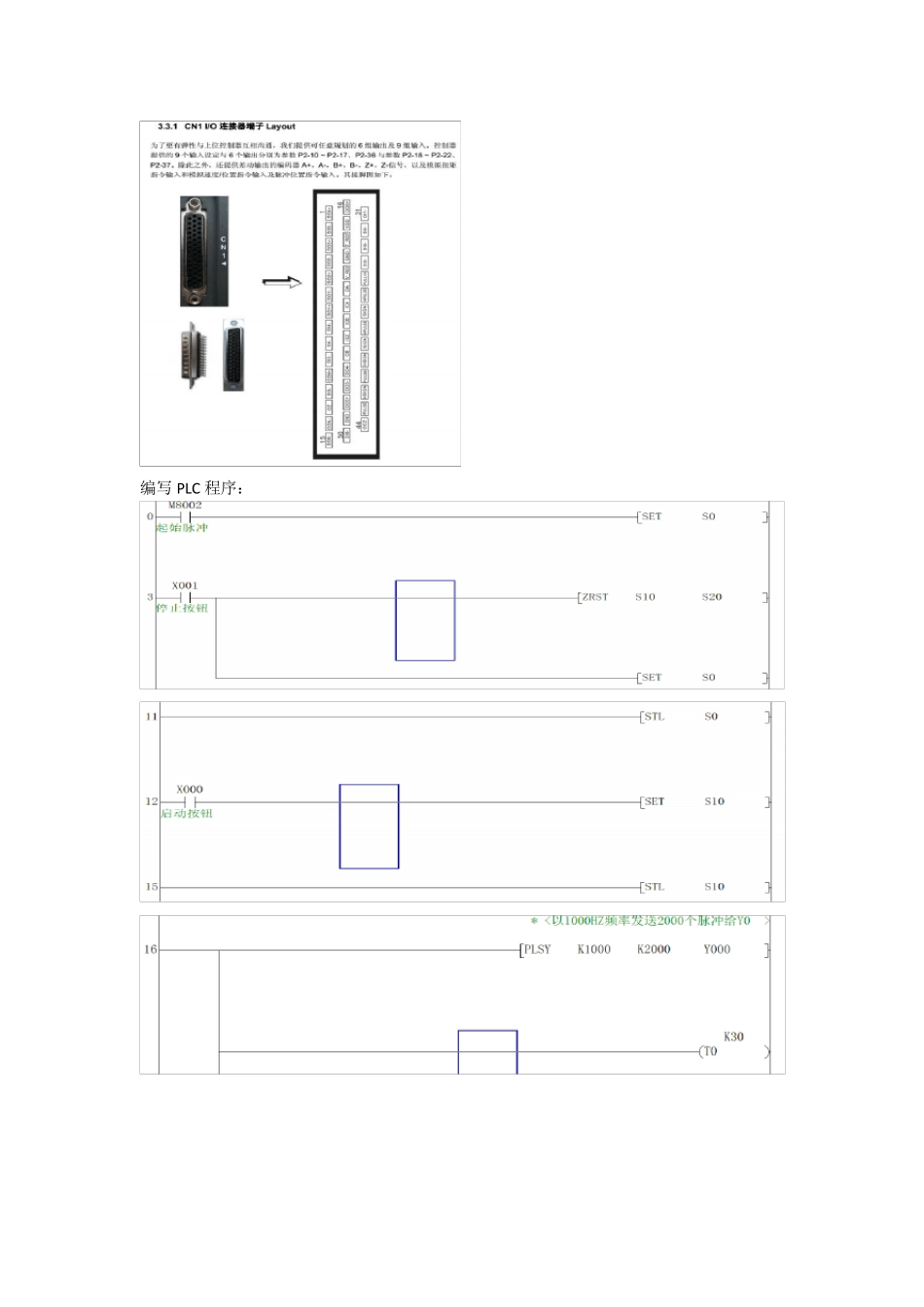 台达B2伺服驱动器_第2页