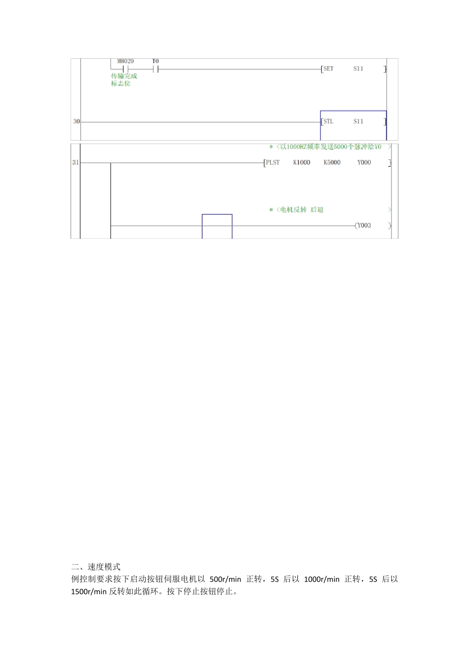台达B2伺服驱动器_第3页