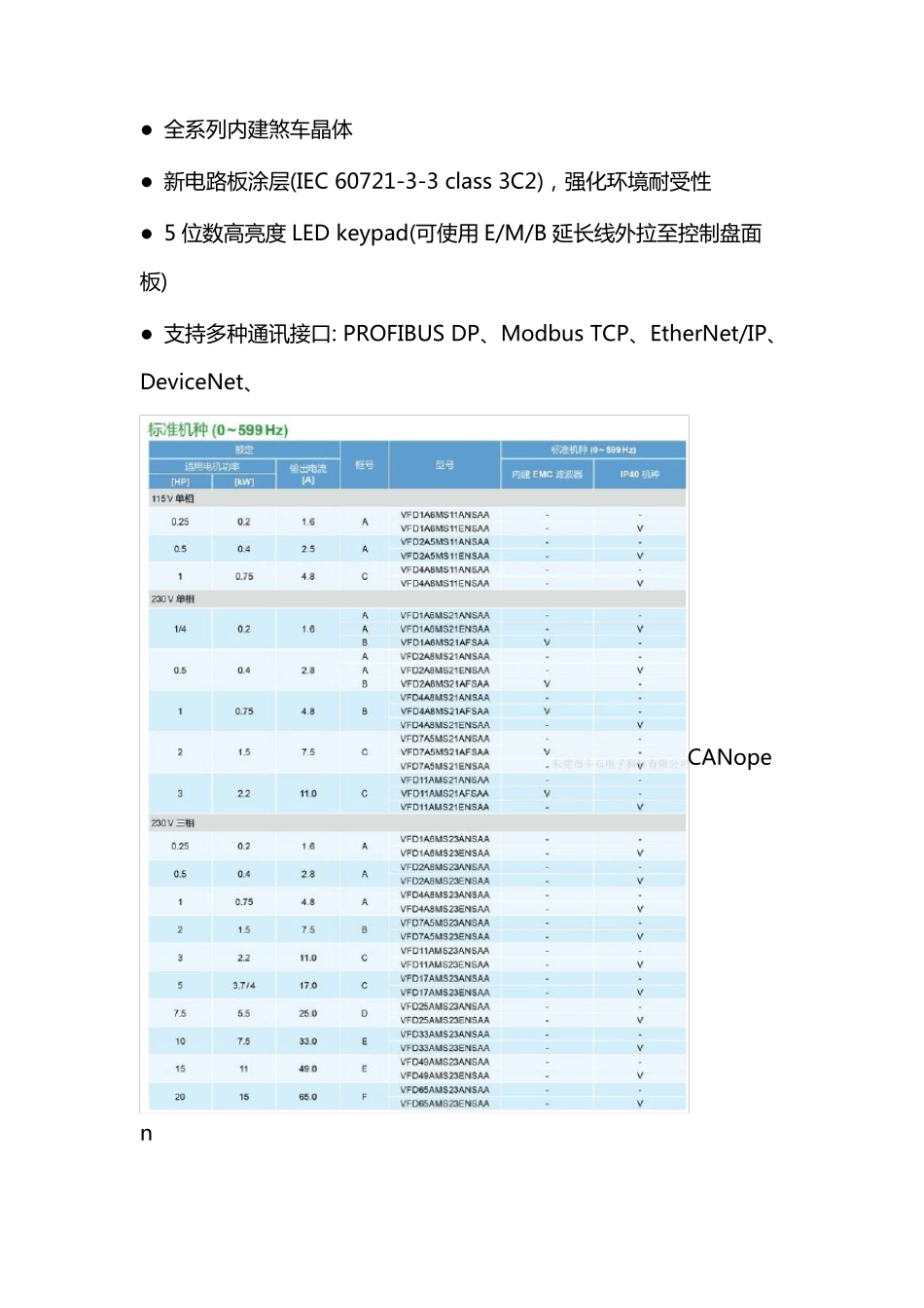 台达ms300说明书_第2页