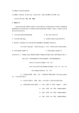 台达PLC各系列的功能说明