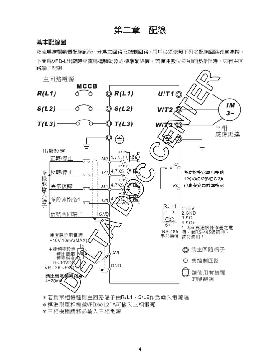台达VFDL系列变频器中文操作手册_第3页