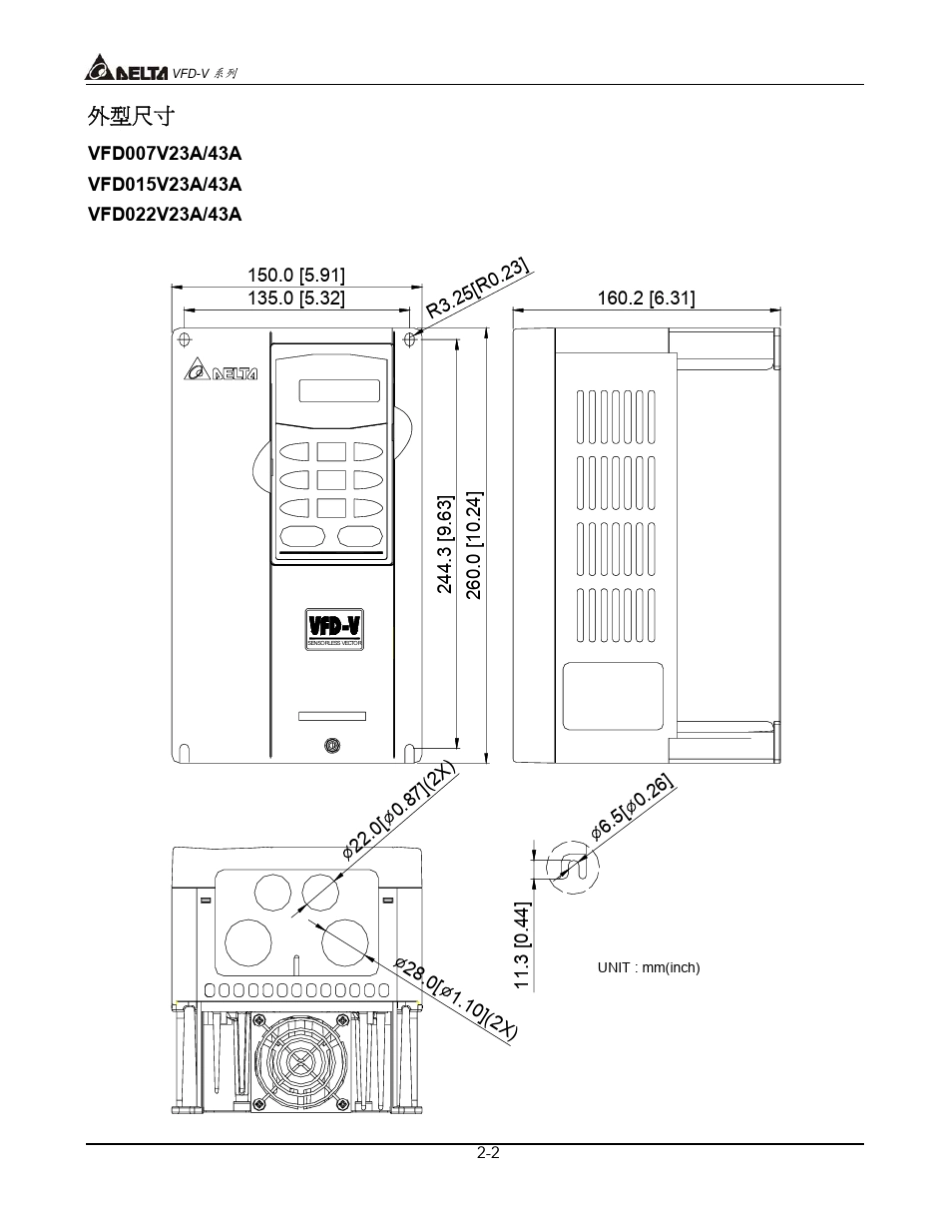 台达VFDV变频器说明书2_第2页