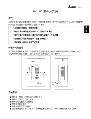 台达VFDV变频器说明书2