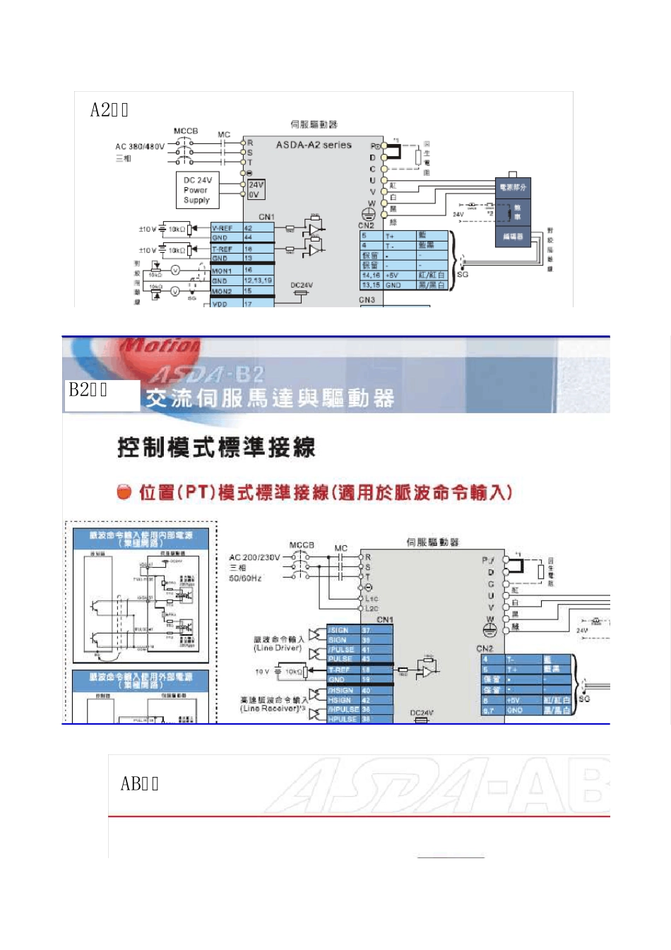 台达伺服编码器说明_第1页
