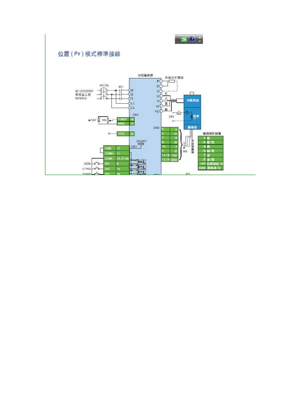 台达伺服编码器说明_第2页