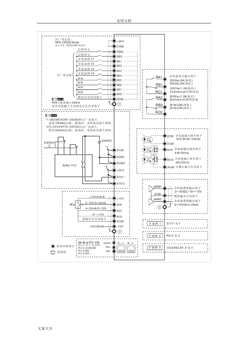 台达变频器C2000使用说明书_第3页