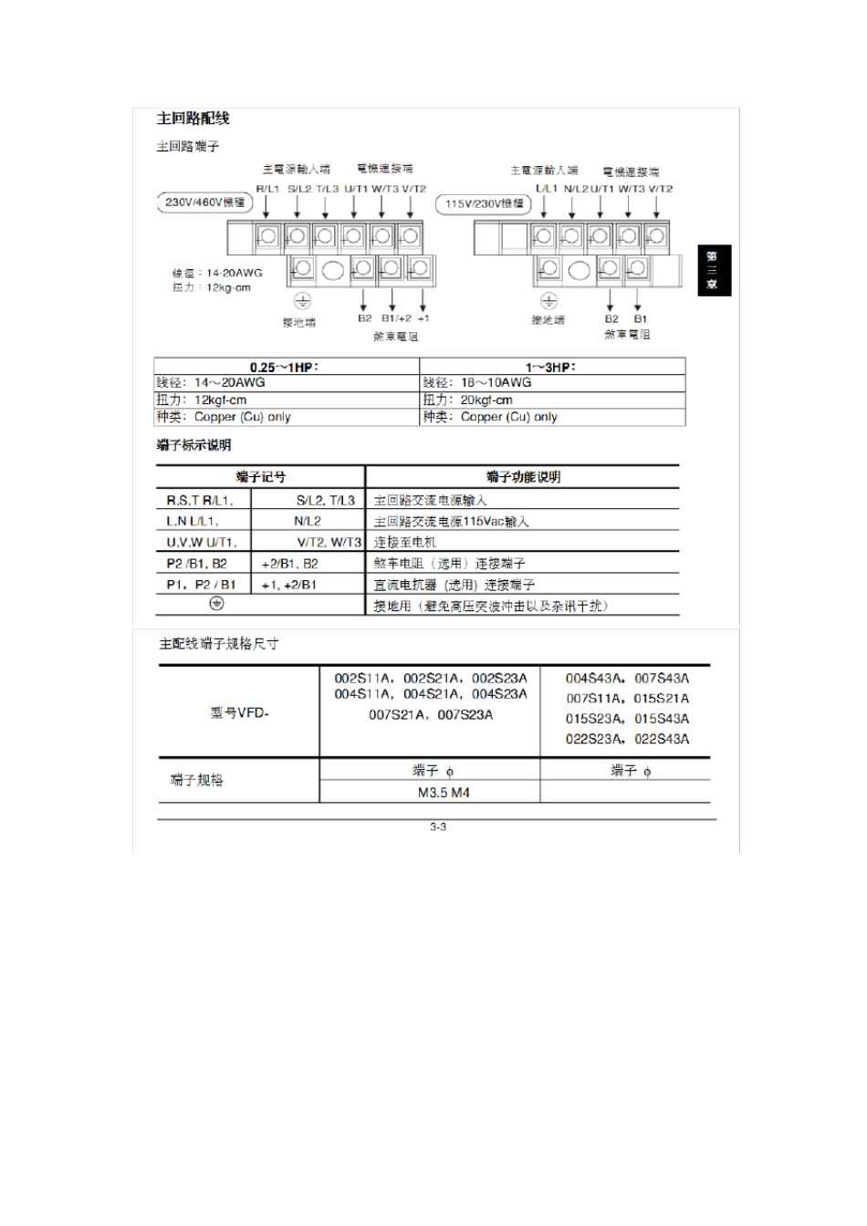 台达变频器S1_第1页
