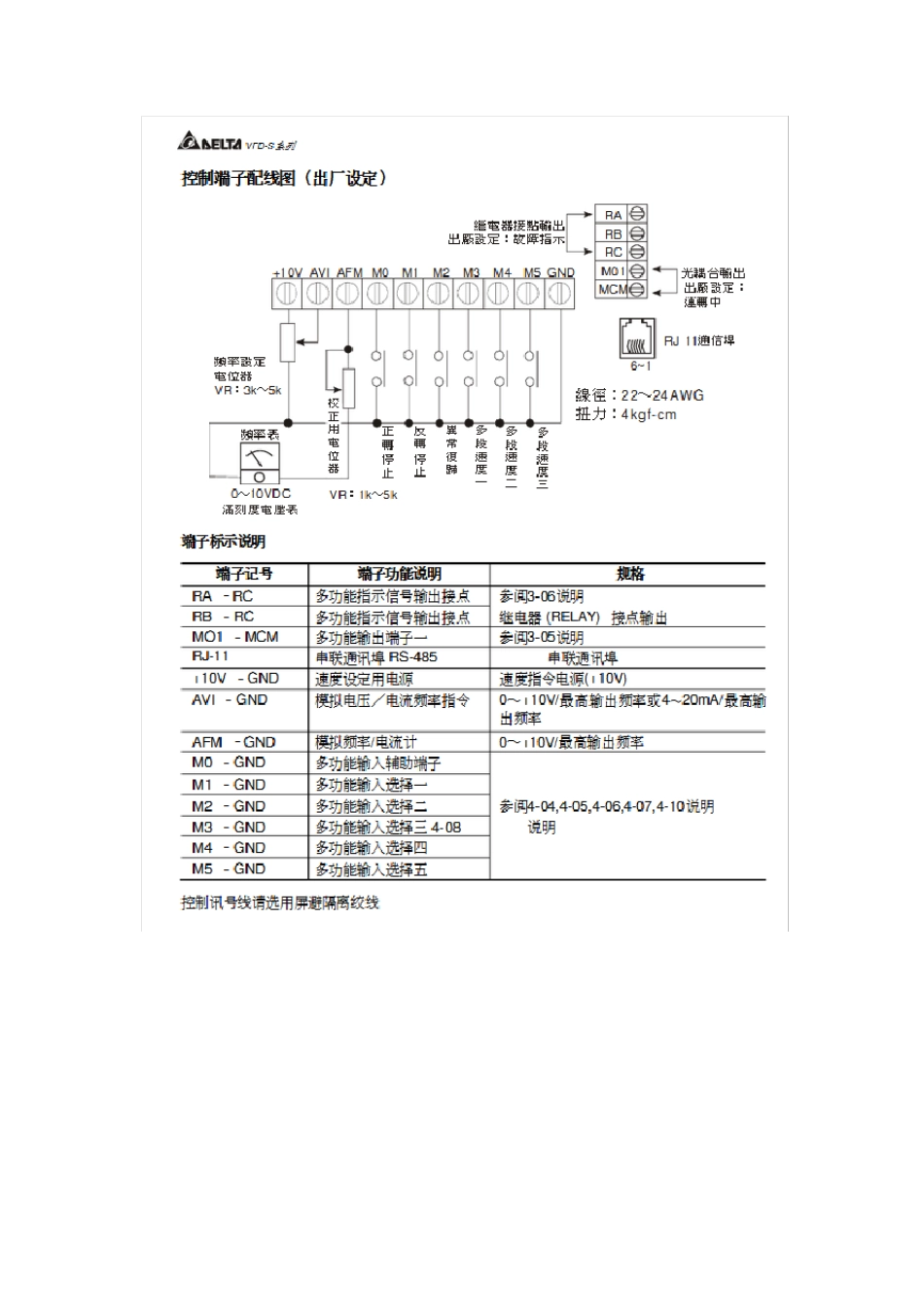 台达变频器S1_第2页