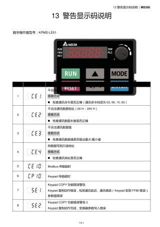 台达变频器故障代码表