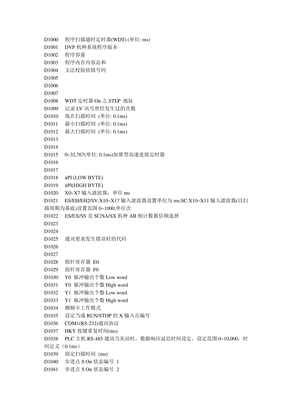 台达特殊寄存器_第1页
