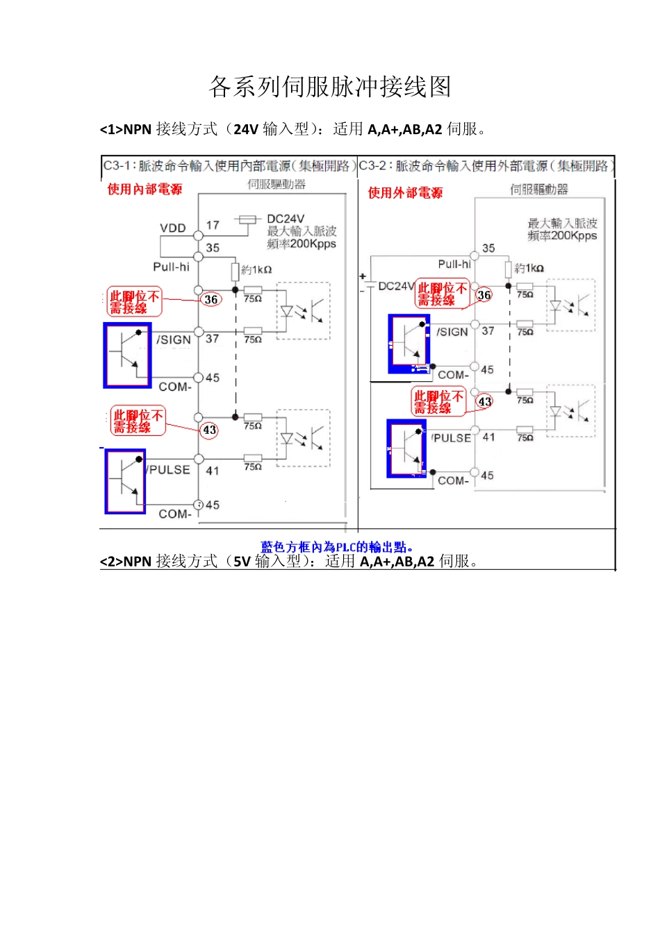 台达各系列伺服脉冲接线图_第1页