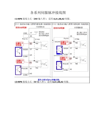 台达各系列伺服脉冲接线图