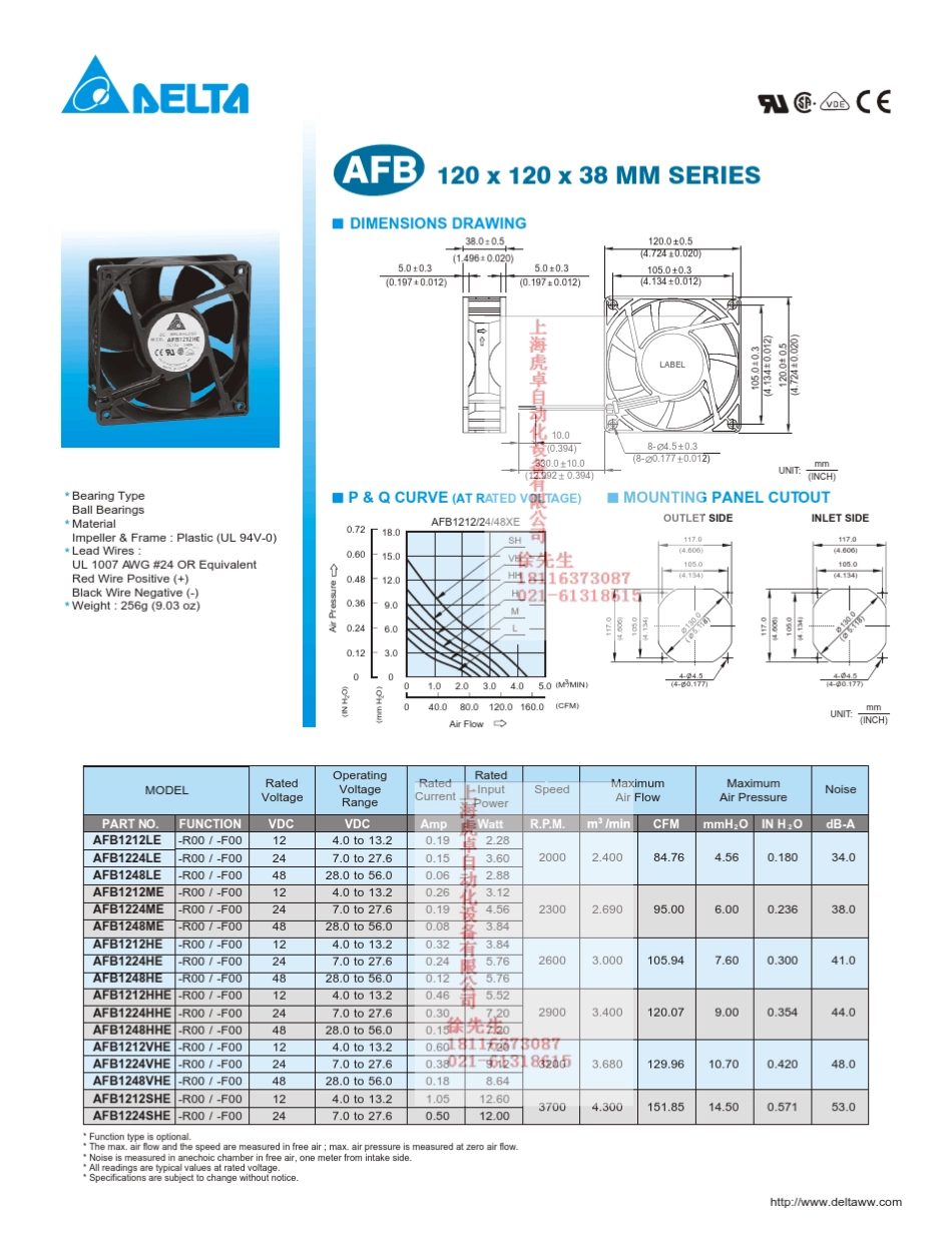 台达风扇全系列产品规格书_第2页