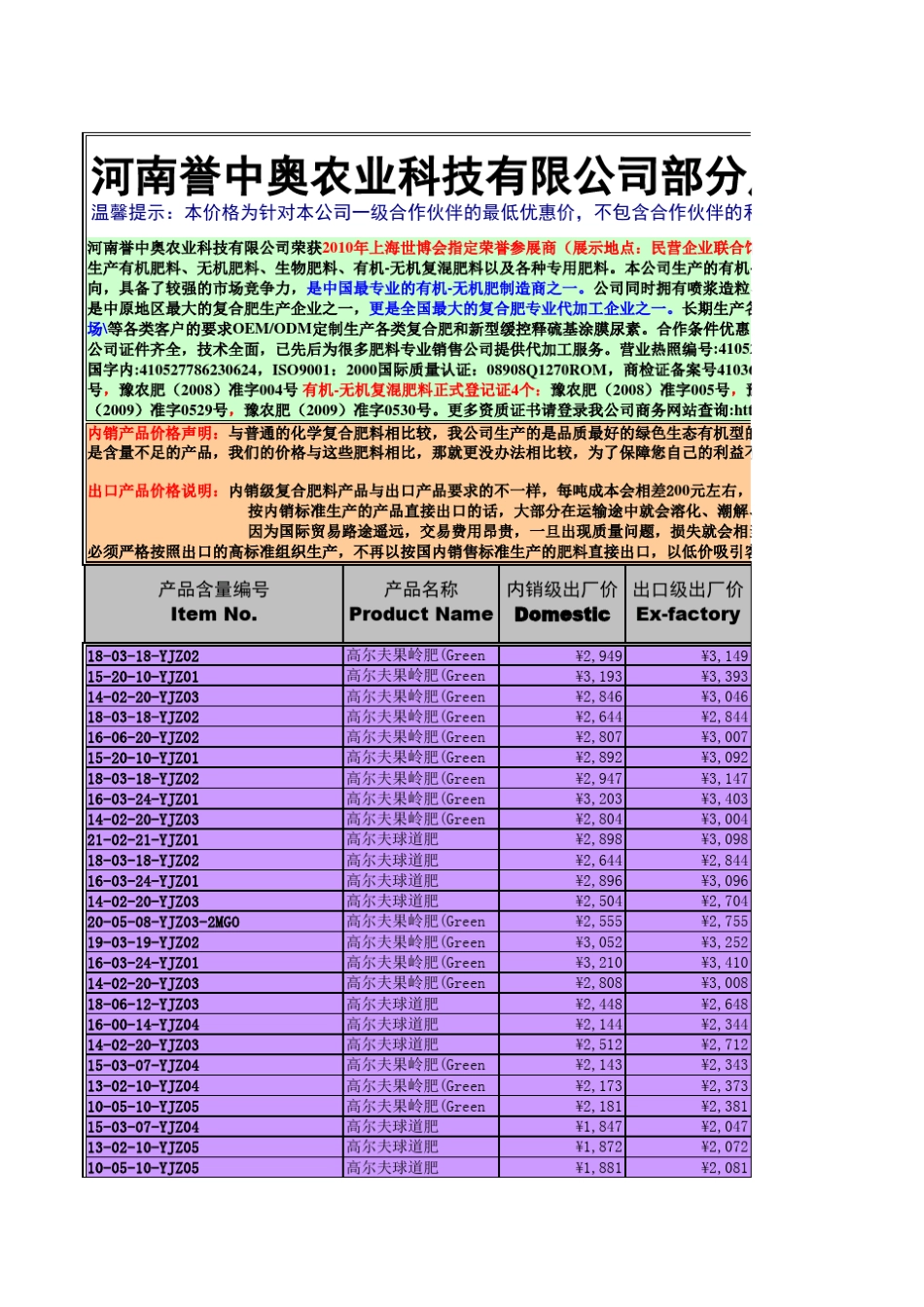史上品种最全的高尔夫球场草坪专用肥料清单及配方(内有详细的中英文对照资料)_第1页