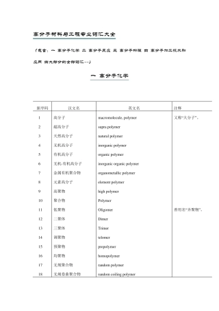 史上最全——高分子材料与工程专业英语词汇大全