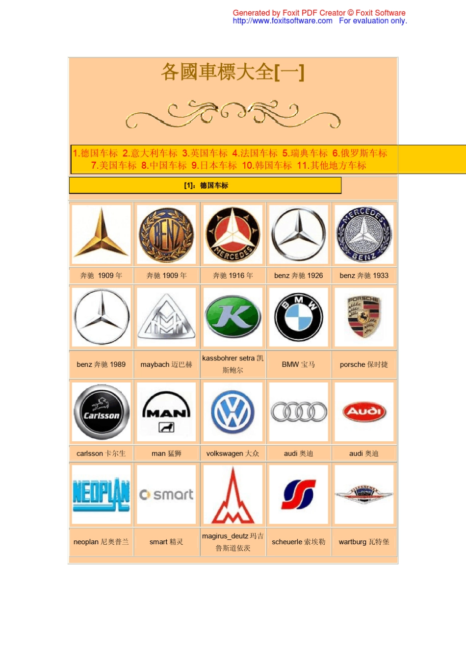 史上最全世界车标大全_第1页