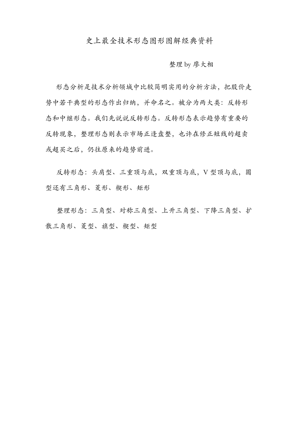 史上最全技术形态图形图解经典资料_第1页