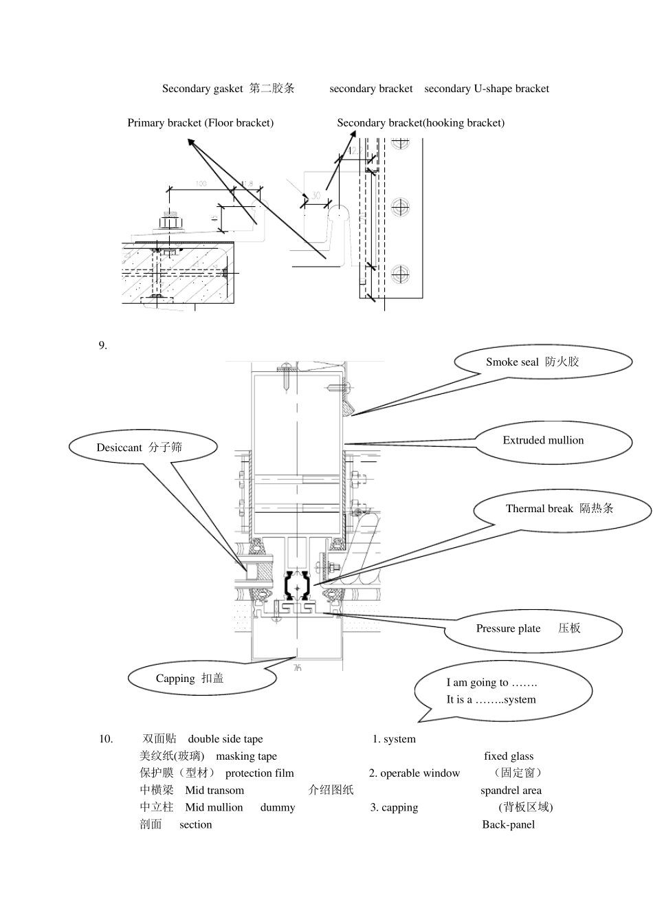 史上最全最强幕墙专业英语_第2页