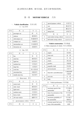 史上最全的中英文对照的汽车术语词汇(力荐极品)