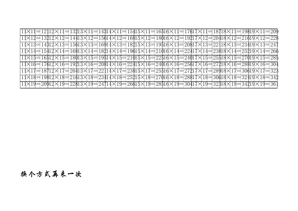 史上最全的乘法口诀表_第2页