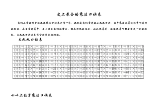 史上最全的乘法口诀表