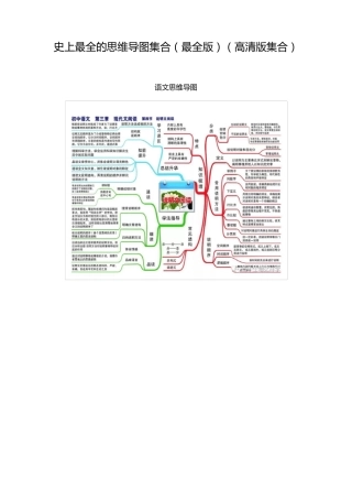 史上最全的思维导图集合(最全版)(集合)
