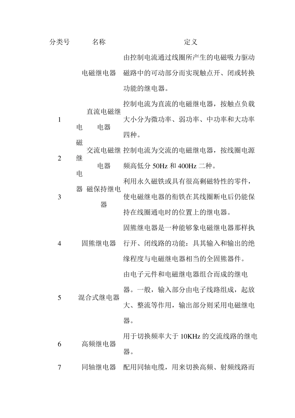 史上最全的继电器基本知识_第2页