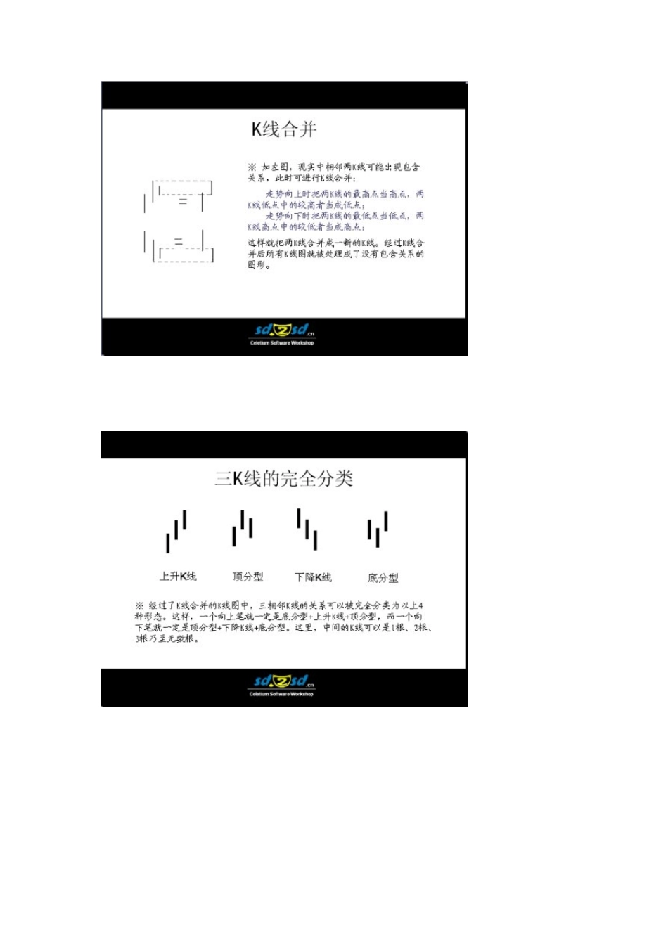 史上最全的缠论图解_第2页
