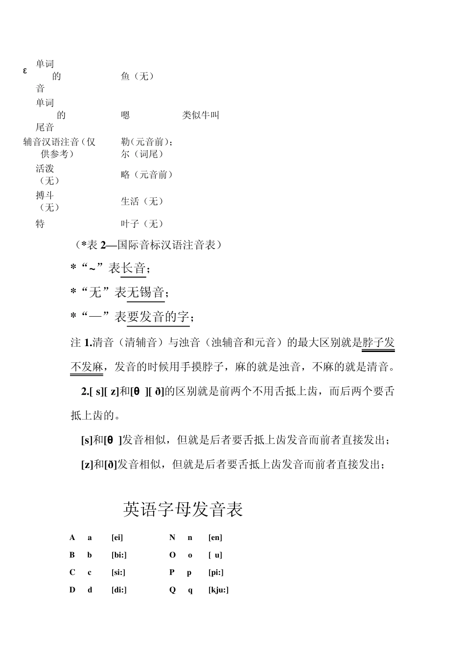 史上最全的英语国际音标学习(完全版)_第3页