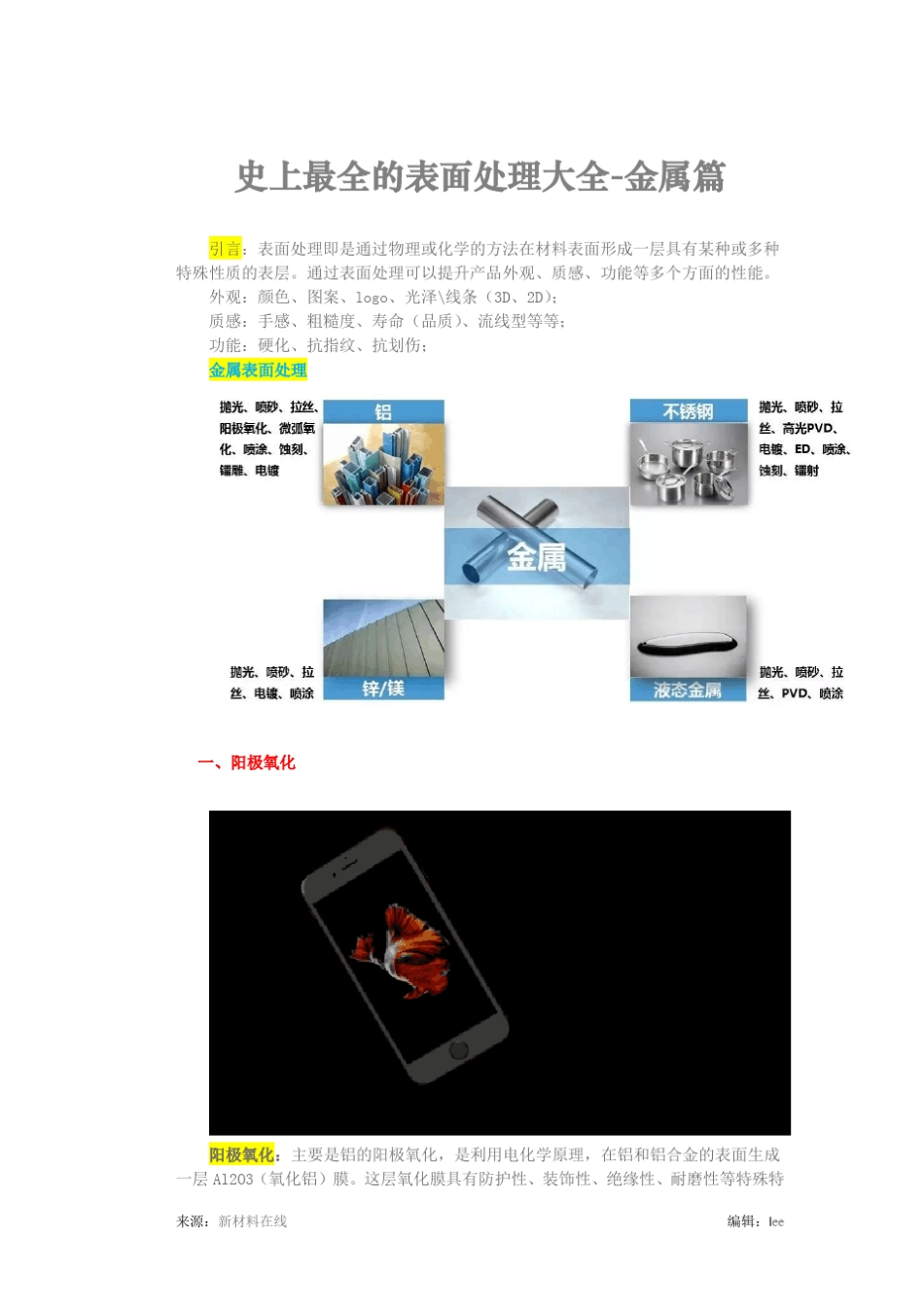 史上最全的表面处理大全Metal_第1页
